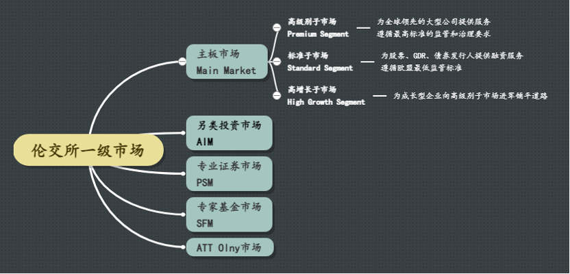 在如今的商业环境中，POS(Point of Sales)系统已经成为了商家收款的主要工具。而随着科技的发展，越来越多的POS机开始支持网络连接，以便于实现数据传输、远程升级等功能。其中，LAN端口作为POS机与网络设备之间通信的一种方式，对于POS机的正常使用至关重要。本文将详细介绍如何设置POS机的LAN端口，以及在设置过程中需要注意的事项。