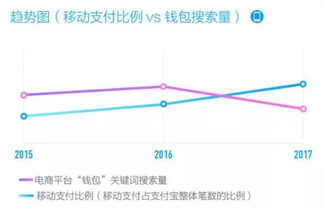 立刷POS机，商家收款利器，操作简便，安全可靠