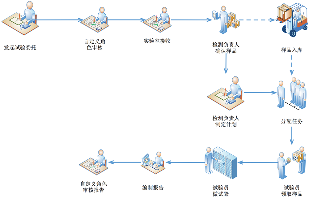 在如今这个信息化、智能化的时代，越来越多的企业和个人开始选择使用POS机进行日常的支付交易。随着市场需求的不断扩大，越来越多的人想要加入到POS机机构的行列，那么如何做好一个POS机机构呢？本文将从以下几个方面进行探讨，市场分析、产品定位、渠道建设、团队建设、品牌塑造以及持续创新。