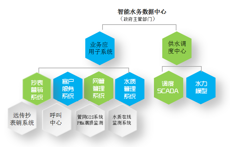 在如今这个信息化、智能化的时代，越来越多的企业和个人开始选择使用POS机进行日常的支付交易。随着市场需求的不断扩大，越来越多的人想要加入到POS机机构的行列，那么如何做好一个POS机机构呢？本文将从以下几个方面进行探讨，市场分析、产品定位、渠道建设、团队建设、品牌塑造以及持续创新。