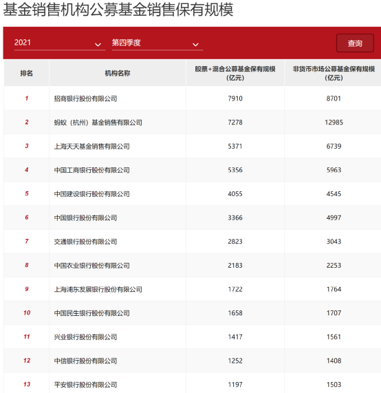 交行pos机怎么查询余额——让刷卡支付更加便捷