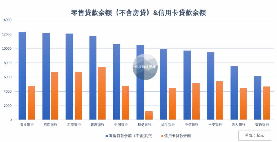 交行pos机怎么查询余额——让刷卡支付更加便捷