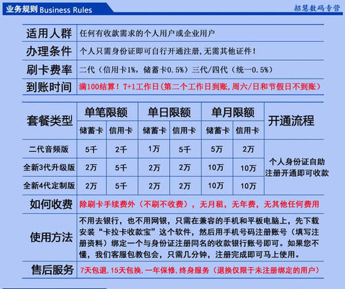 刷pos机费用怎么承担