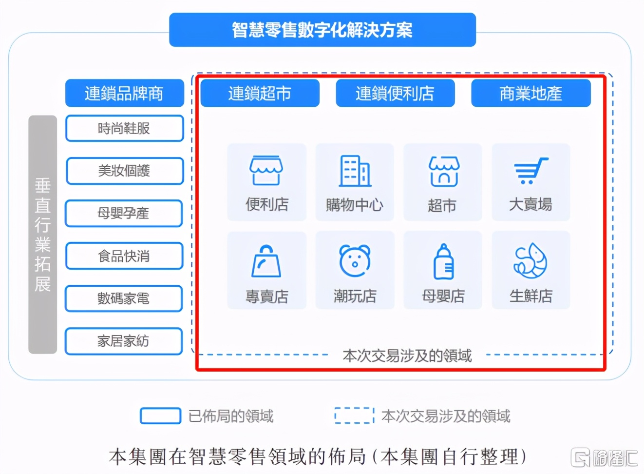 在如今这个信息化社会，电子支付已经成为了人们日常生活中不可或缺的一部分。而在这个过程中，POS机作为一种重要的电子支付设备，为人们的支付方式带来了极大的便利。那么，怎么用POS机查钱呢？本文将从POS机的使用方法、查询步骤以及注意事项等方面进行详细介绍，帮助大家更好地掌握这一技能。