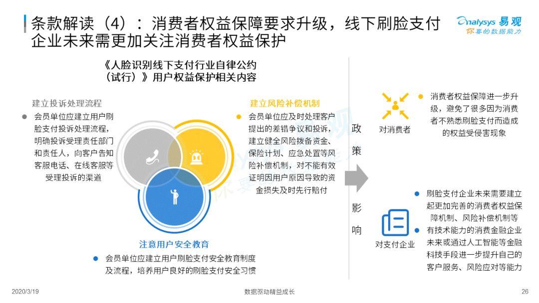 在当今这个信息化时代，越来越多的人开始使用电子支付方式，而POS机和云店作为电子支付的重要组成部分，已经成为了许多商家的必备工具。那么，如何登陆pos机云店呢？本文将从多个方面为您解答这个问题。