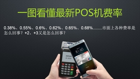 绿云pos机怎么使用——从入门到精通的全方位指南