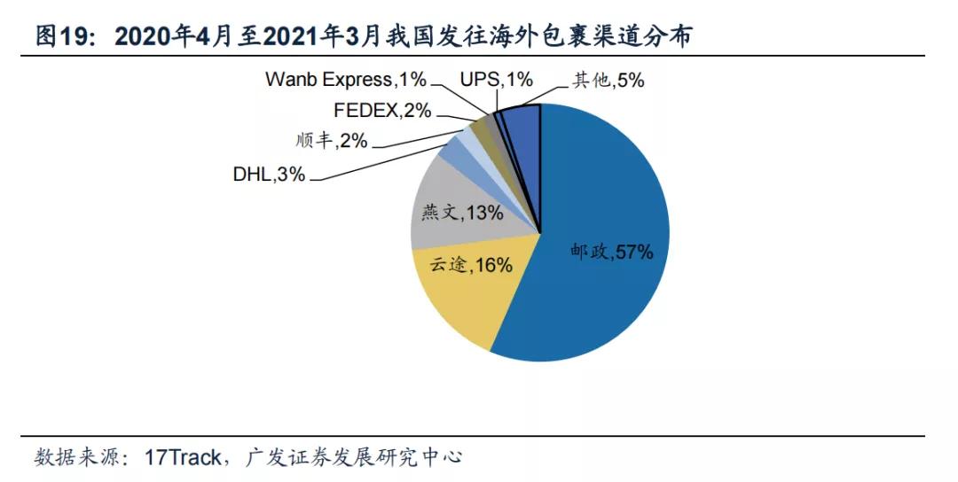 境外POS机扣费率，了解背后的机制与影响因素