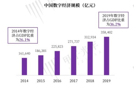 在如今这个信息化、数字化的时代，电子支付已经成为了人们日常生活中不可或缺的一部分。无论是购物、餐饮还是交通出行，电子支付都为人们提供了极大的便利。而在这个过程中， POS 机(Point of Sale)作为一种重要的电子支付设备，承担着关键的结算任务。那么，POS机结算应该如何表述呢？本文将从 POS 机的基本概念、功能特点以及在实际生活中的应用等方面进行阐述。