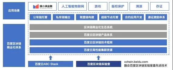 在当今这个信息化、商业化的时代，POS机已经成为了商户们的必备工具。无论是大型商场、超市还是小型便利店，都离不开POS机的支持。那么，如何成为银行的POS机代理商呢？本文将从以下几个方面为您详细介绍，