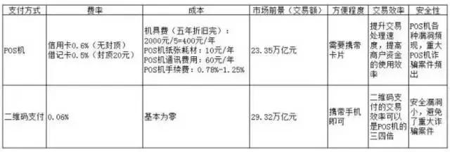 怎样成功申请成为POS机代理，全方位的指南与拓展思考