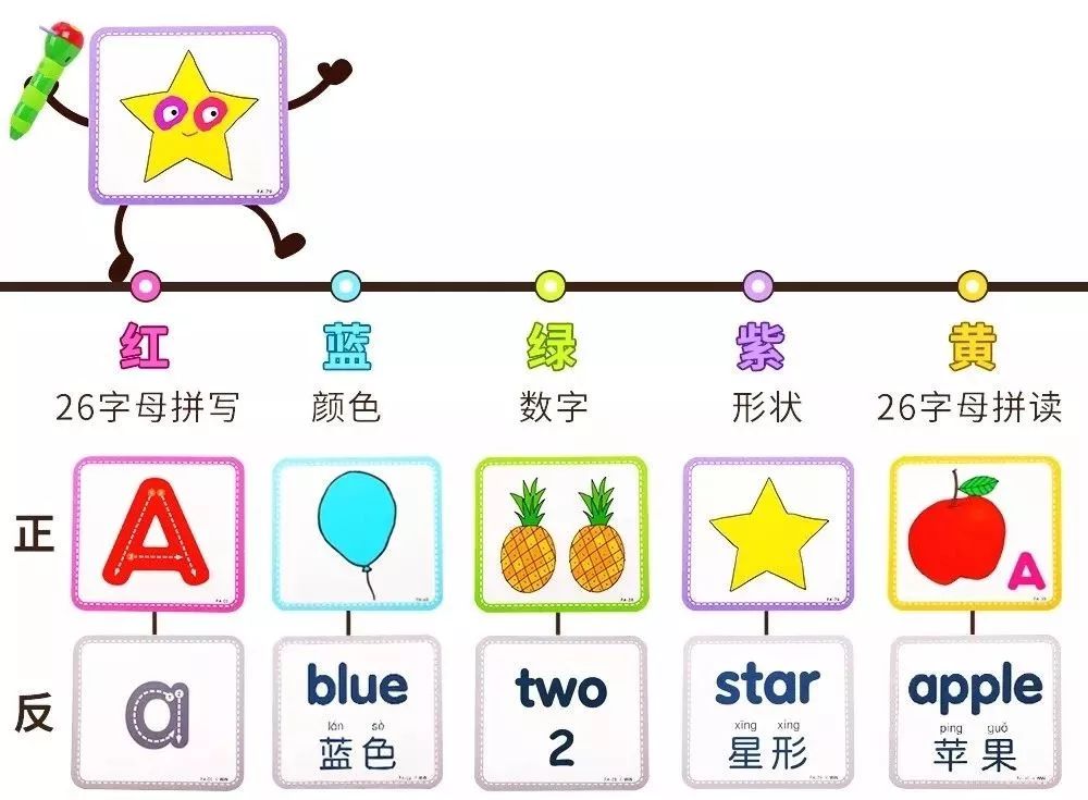 如何在汉字输入环境中输入POS机字母Z，一场跨领域、跨文化的智力挑战