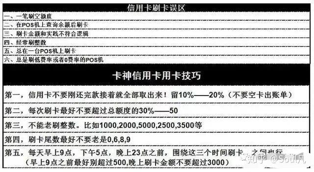 POS机的限额设置，理解、实践与优化