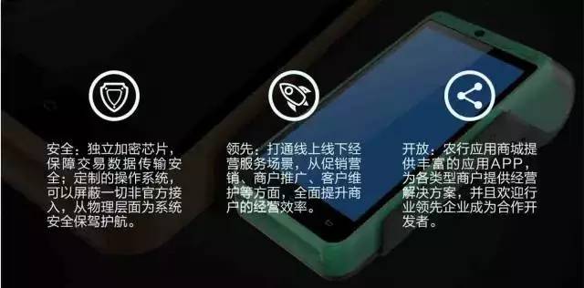 农行智能POS机放置指南，确保顾客便利与操作效率的关键因素