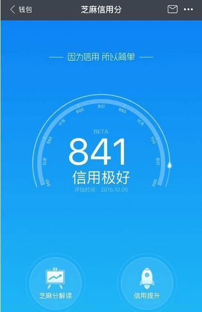 POS机怎么当面去推——传统销售模式的新解读