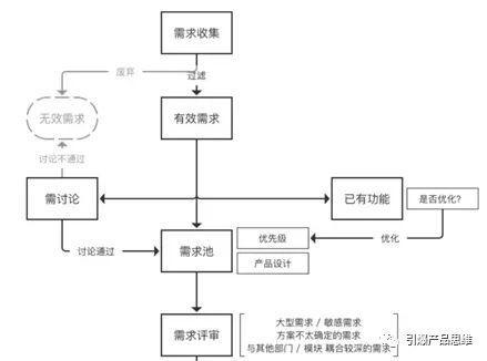 廊坊POS机退款申请详解与注意事项