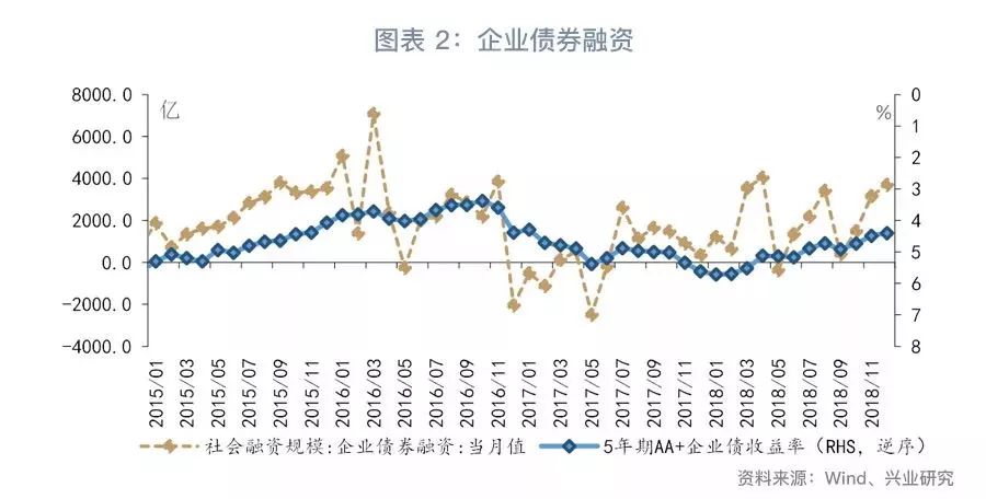 信用币，安全便捷低成本的数字货币在POS机上的消费流程及风险分析