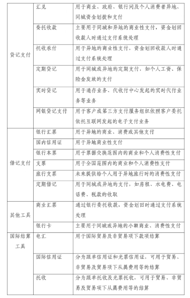 随着科技的发展和电子商务的繁荣，许多商业交易从传统的现金和支票结算逐渐转向了电子支付方式。在这种转变过程中，POS机成为了不可或缺的设备，它简化了交易流程，提高了效率。然而，随着POS机的普及，一些不法分子也看到了商机，他们通过电话推销的方式，向商户推销低质量、甚至伪造的POS机，给商户带来了经济损失和信息安全隐患。本文将探讨如何举报电话推销POS机的行为，并深入分析这一问题的根源和解决方案。