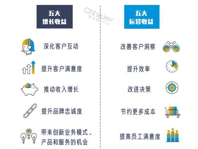 Pos机绑定公户，数字化转型中的关键一步