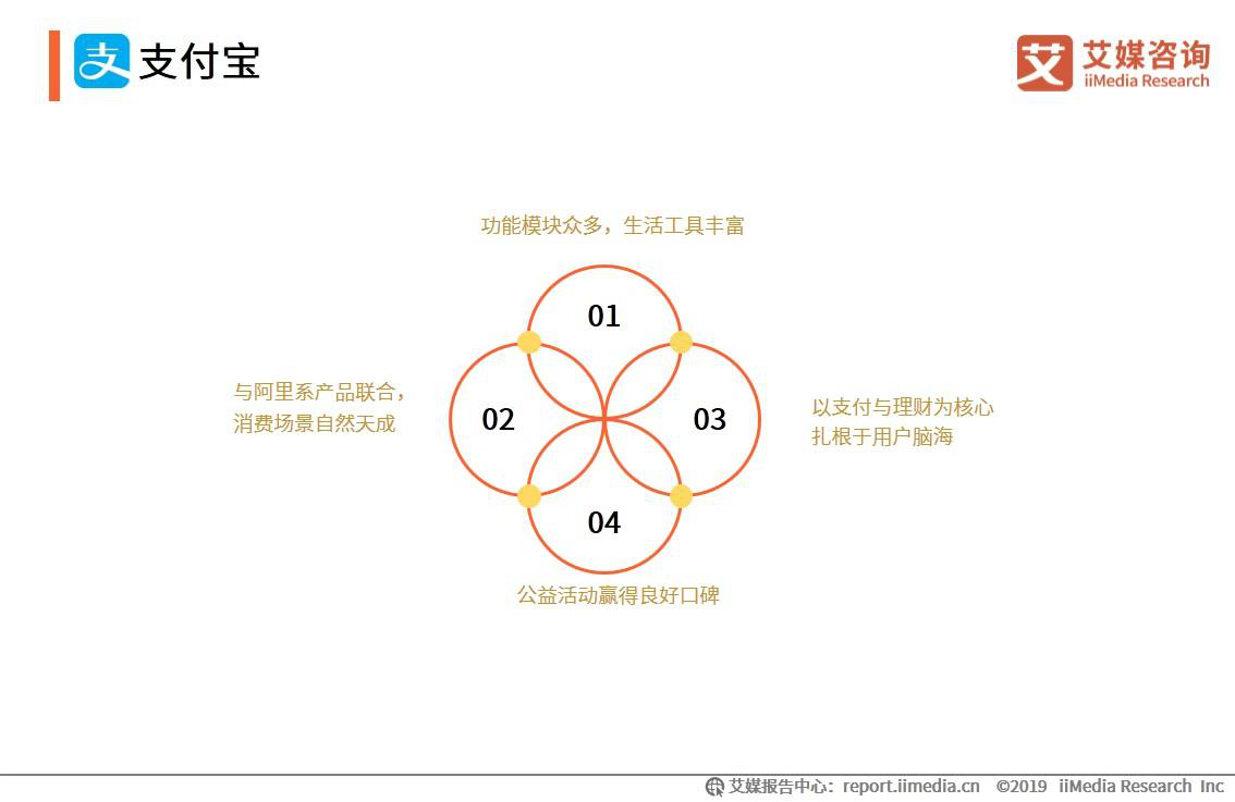 随着移动支付的普及，越来越多的人开始使用手机进行线上和线下的消费。而在这些移动支付方式中，京东闪付作为一种新兴的支付方式，也越来越受到消费者的欢迎。那么，如何使用pos机进行京东闪付呢？本文将为您详细介绍一下。