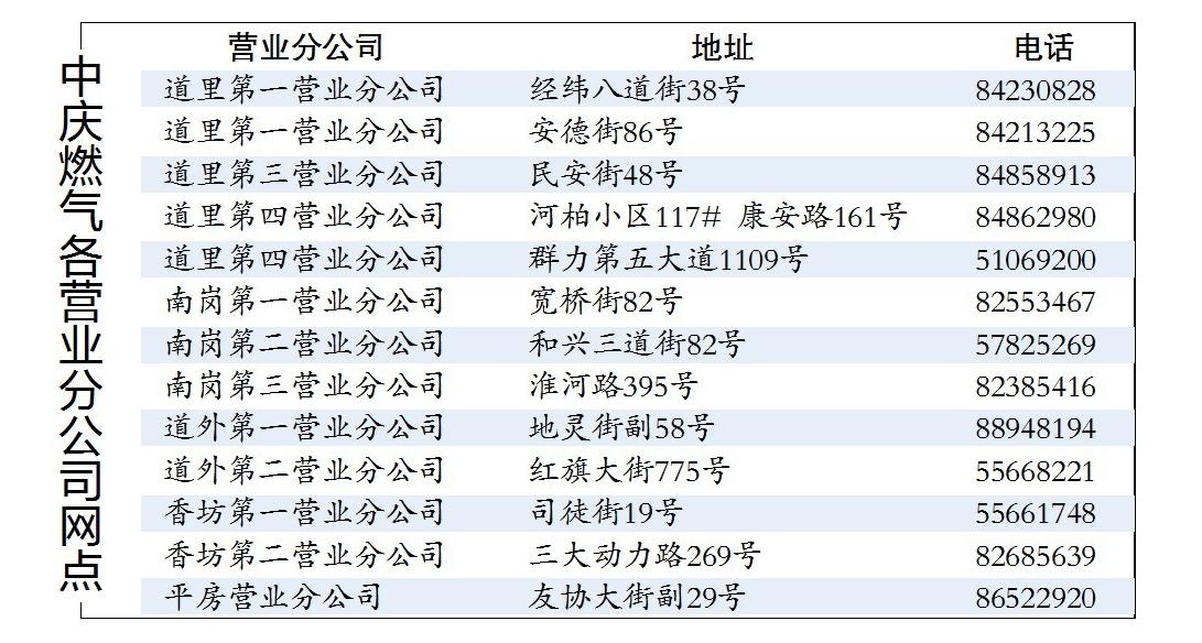 pos机跳外地怎么调 pos机老是跳到外省是怎么回事