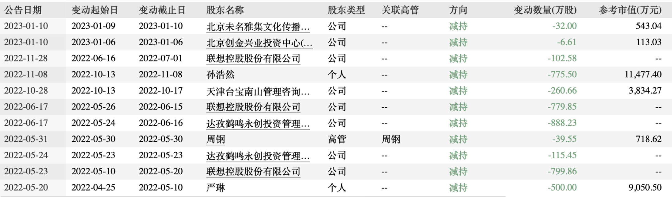 在如今这个数字化时代，越来越多的商家和个人开始使用POS机进行交易。拉卡拉作为国内知名的支付品牌，拥有众多的POS机产品。那么，如何选择一台适合自己的拉卡拉POS机呢？本文将从以下几个方面为您详细介绍。