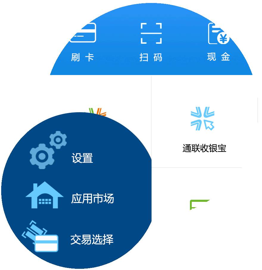 详解通联宝POS机的签约流程和步骤