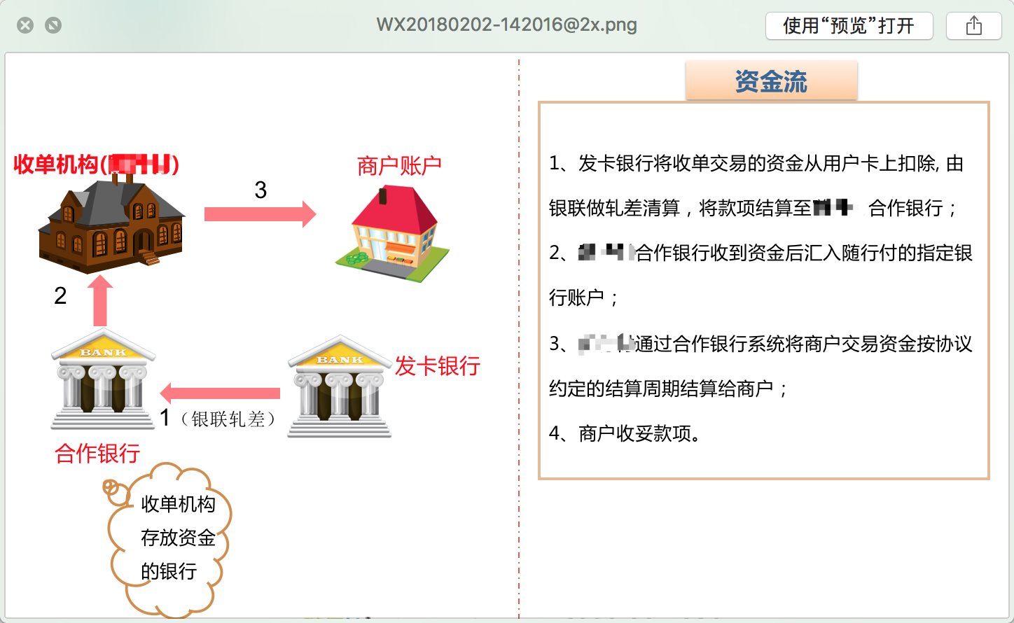 银商POS机对账流程与实践操作探讨