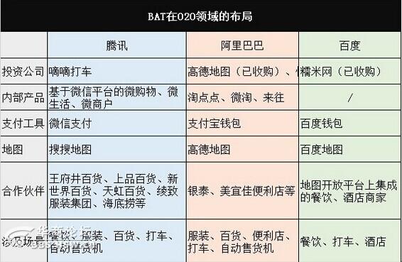 随着移动支付的普及，越来越多的商家开始接受微信支付、支付宝等移动支付方式。在这种背景下，POS机作为一种传统的支付工具，似乎已经逐渐被边缘化。然而，事实上，POS机仍然具有很大的利用价值，只要我们能够发掘其潜力，就可以让POS机焕发新的生机。本文将从多个方面探讨如何再利用POS机。