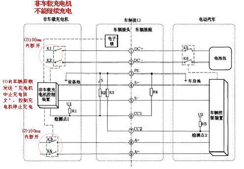 POS机操作指南，从基本结构到交易流程