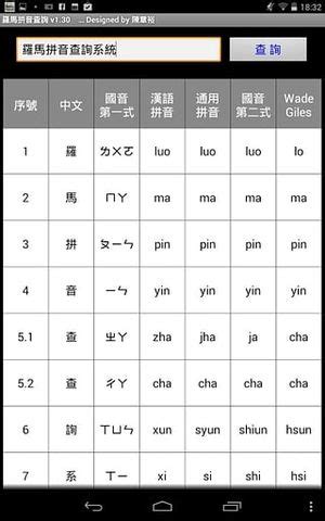 POS机打拼音怎么操作？这是一个非常实用的问题，尤其对于那些需要经常输入拼音的用户。在这篇文章中，我们将详细介绍如何使用POS机进行拼音输入，以便您能够更快地完成各种任务。