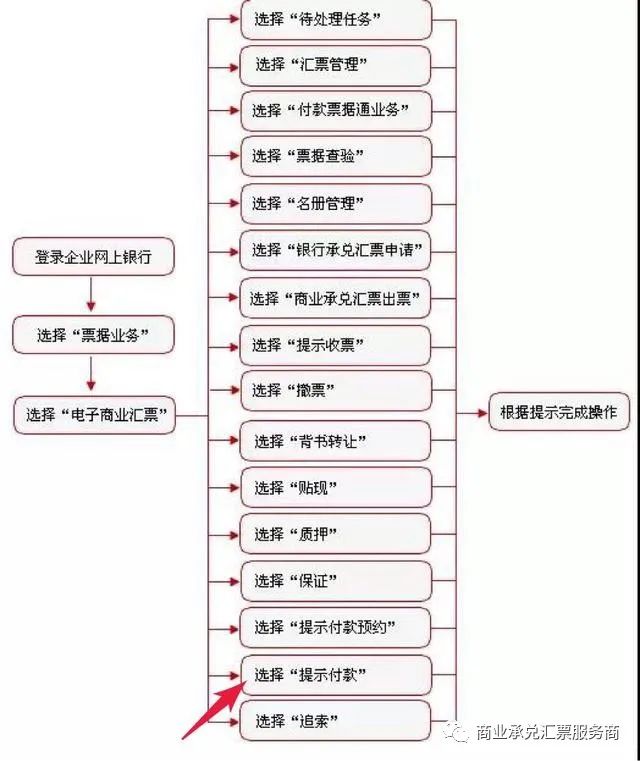 工行WiFi POS机设置指南，轻松连接互联网收款