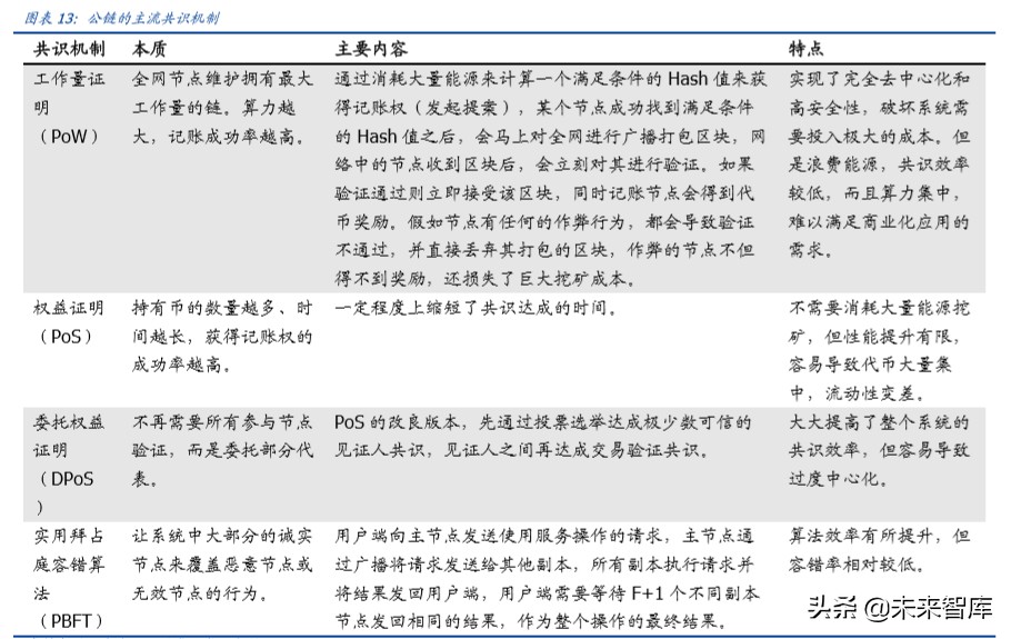 对公卡详解，办理、使用、注意事项一文掌握