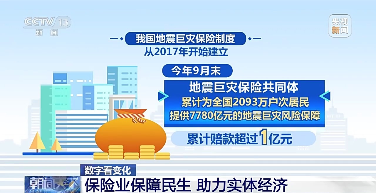 随着数字经济的迅猛发展，消费模式和金融手段都日新月异，特别在移动支付领域，从最初的传统银行卡支付到如今的移动支付，白条作为一种新兴消费金融产品，成为了消费者追求便利与快捷支付方式的一种新选择。然而，当提到“白条怎么用pos机刷钱”时，我们必须明确一点，白条并非一种可以直接通过POS机提取现金的工具。它的主要功能是用于消费，而非现金提取。