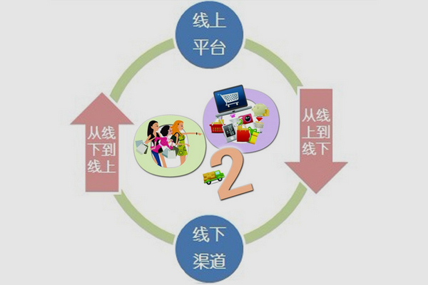 POS机与拍照功能，革新商业支付体验的新视界