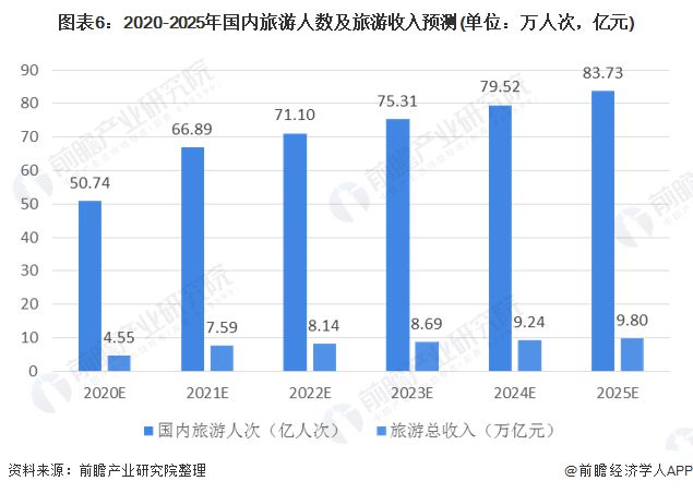 在现代社会，随着经济的发展和人们生活水平的提高，人们的消费观念也在不断改变。越来越多的人开始追求高品质的生活，购买力也在不断增强。然而，生活中难免会遇到一些突发情况，需要用到资金。这时候，个人周转就显得尤为重要。而个人pos机作为一种便捷的支付手段，可以帮助人们解决资金周转的问题。本文将以pos机个人周转怎么使用为主题，详细介绍如何利用pos机进行个人周转。