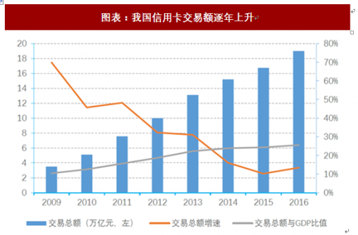 在当今这个信息化、智能化的时代，各种电子支付方式层出不穷，而POS机作为商家和消费者之间交易的重要工具，其性能和服务质量直接关系到商家的经营效率和消费者的购物体验。那么，唐山POS机怎么样呢？本文将从多个方面进行详细的分析和评价。