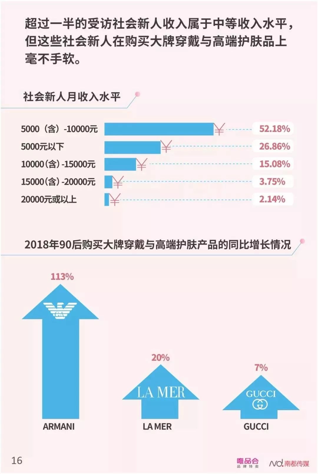 POS机分期，消费者解压利商增销，管理与监管两相宜