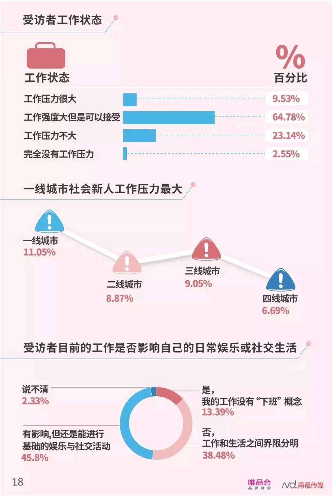 在现代社会，随着消费观念的不断升级，越来越多的人选择通过信用卡或者移动支付来进行消费。而POS机作为一种常见的支付工具，也成为了商家和消费者之间的桥梁。然而，有时候我们会遇到资金紧张的情况，这时候就需要考虑如何使用POS机进行分期付款。那么，POS机怎么办分期呢？本文将从以下几个方面展开讨论，