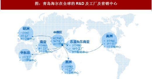 随着全球化的发展，越来越多的中国人走出国门，赴海外旅游、留学、工作或投资。在这个过程中，海外消费成为了一种常见的生活方式。然而，许多中国消费者在海外使用信用卡时会遇到一些问题，比如无法刷卡、手续费高昂等。这些问题的根源在于，中国的银行卡和信用卡并未与海外的POS机系统进行兼容。为了解决这个问题，很多国家和地区的银行推出了专门针对海外消费的信用卡，如Visa、MasterCard、American Express等。这些信用卡通常具有国际通用的功能，可以在全球范围内使用。但是，要使用这些信用卡，用户需要在境外注册并绑定相应的POS机。那么，如何注册海外刷卡pos机呢？本文将为您提供一些建议和步骤。