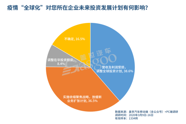 在全球化的经济体系中，越来越多的人开始关注跨国交易和投资。而随着科技的发展，pos机作为一种便捷的支付工具，已经深入人们的生活。在进行外币交易时，很多人可能会关心pos机刷外币怎么结算的问题。本文将从pos机的工作原理、外币结算的方式以及相关的政策法规等方面进行详细介绍。