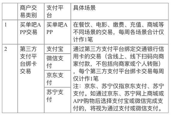 POS机是一种广泛应用于商业交易中的电子支付终端设备，其电签功能是指通过电子签名完成交易确认的一种操作方式。在使用POS机进行交易时，有时会遇到需要取消电签的情况。本文将介绍POS机取消电签的方法及相关注意事项，帮助用户更好地理解和操作。