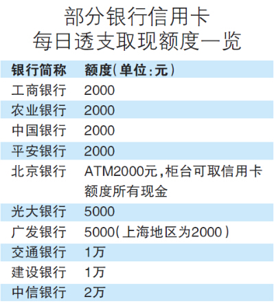 POS机利率变高背后的原因及影响