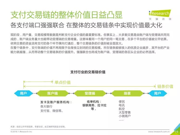 小手刷POS机推广策略，把握机遇，拓展商业版图