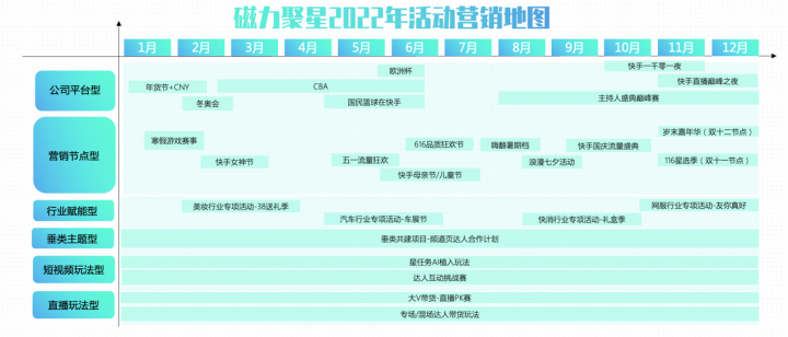 途虎 POS 机怎么使用？——轻松掌握 POS 机操作技巧，让您的生意更上一层楼