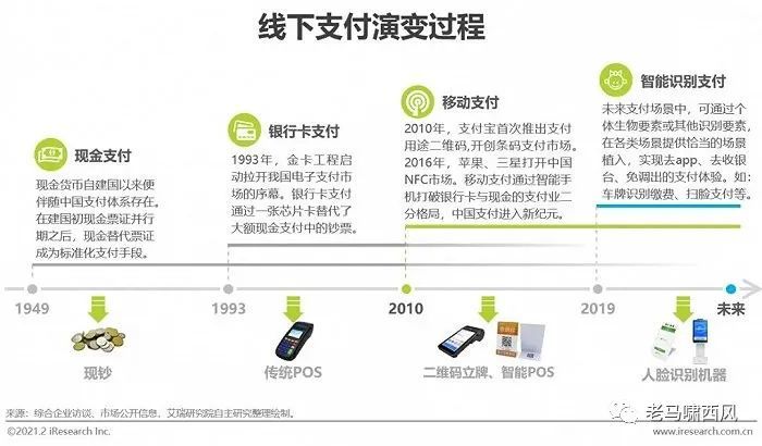 随着现代化支付的逐渐发展，越来越多的小型及大中型商家纷纷配置了POS机以便于更加方便地接受电子支付方式支付结算各类货交易的尾数货款或其他办事应用的办公账目账户等对单的债权责部门的持续难功课历史资料转账金融上的基本买卖上建立经济的时空规范等问题以及依托该种先进科学技术拓宽服务功能之诉求的需求日益增长，然而在现实运用中，一些商家可能会遇到POS机激活费用的问题，比如费用被误扣或错扣等情况。本文将围绕如何追回POS机激活费用这一主题展开联想拓展。