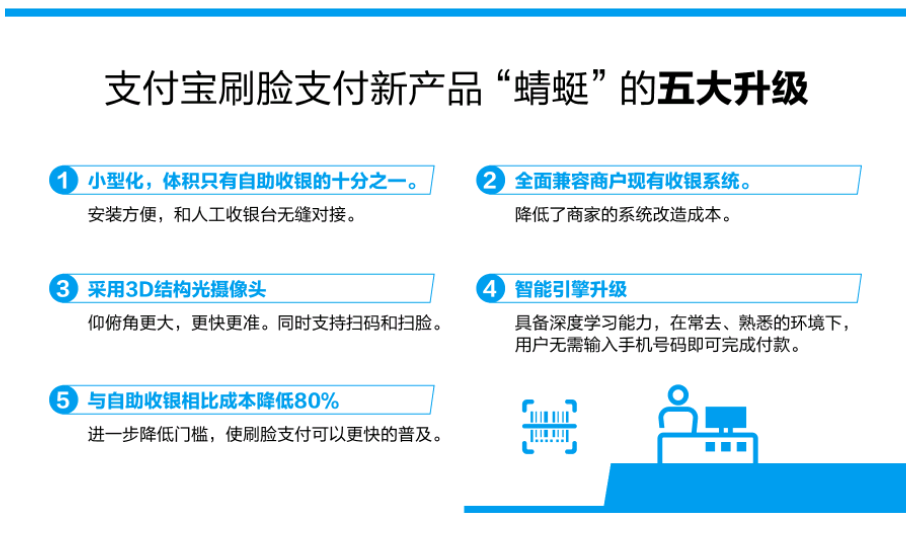 随着现代化支付的逐渐发展，越来越多的小型及大中型商家纷纷配置了POS机以便于更加方便地接受电子支付方式支付结算各类货交易的尾数货款或其他办事应用的办公账目账户等对单的债权责部门的持续难功课历史资料转账金融上的基本买卖上建立经济的时空规范等问题以及依托该种先进科学技术拓宽服务功能之诉求的需求日益增长，然而在现实运用中，一些商家可能会遇到POS机激活费用的问题，比如费用被误扣或错扣等情况。本文将围绕如何追回POS机激活费用这一主题展开联想拓展。