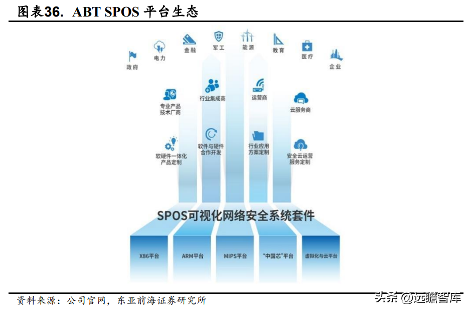 智能POS机怎么定位不了？——探寻原因与解决方案