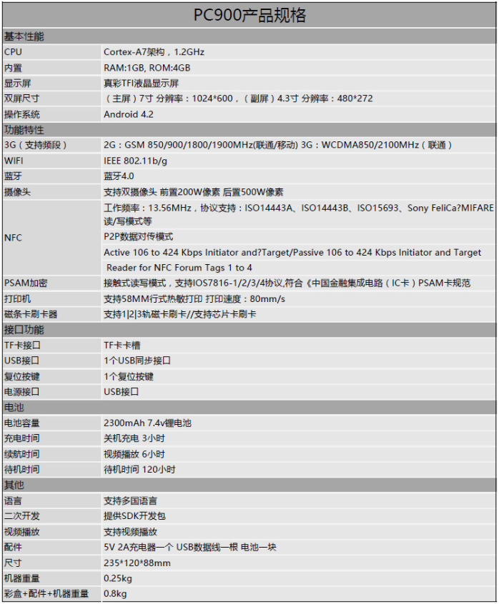 如何打印POS机每日汇总报表