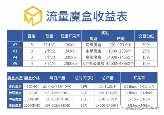 关于如何插入POS机流量卡的详细指南