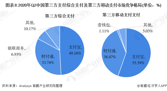 标题建议，有线POS机按键音技术深度解读，应用、体验与竞争优势提升之道